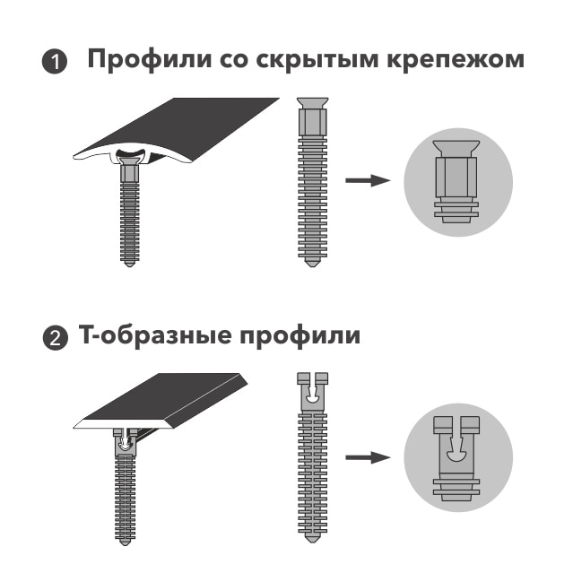 Дюбель крепеж универсальный БДУ 01 (01.12.001) 